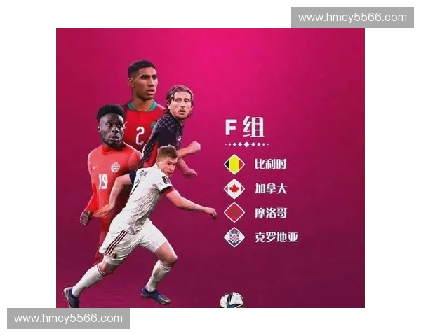卡塔尔世界杯32强分析：各队实力对比与晋级之路预测