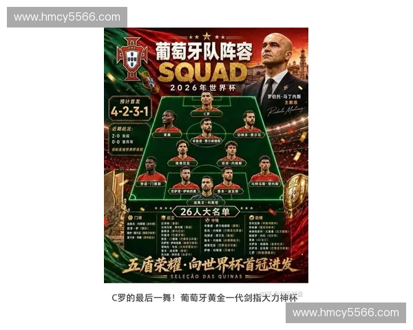 2026美加墨世界杯热门球星全面盘点谁将成为足坛新一代传奇